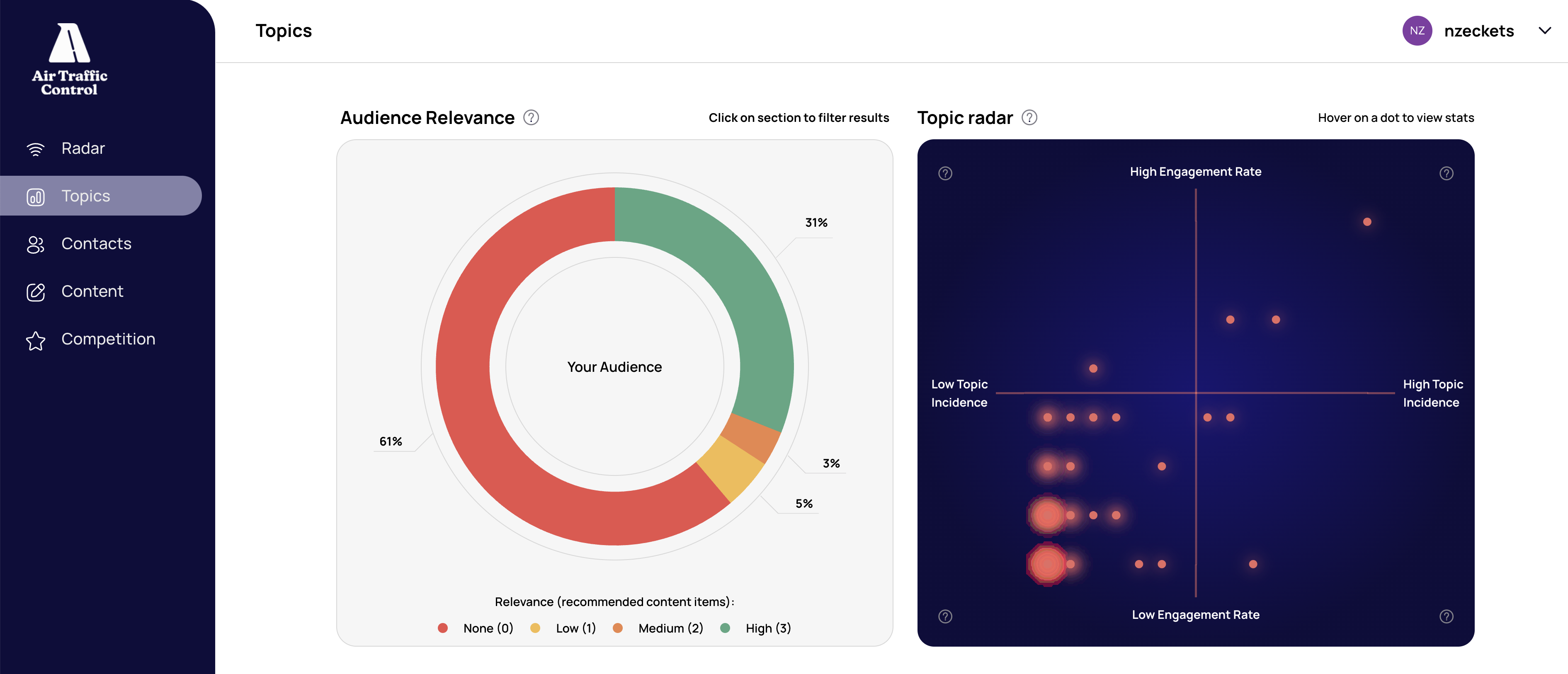 Screenshot 2024-03-11 at 8.20.29 PM
